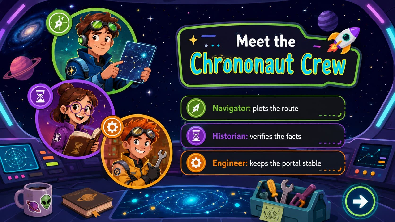 Cartoon science fiction presentation slide introducing three original chrononaut crew roles.
