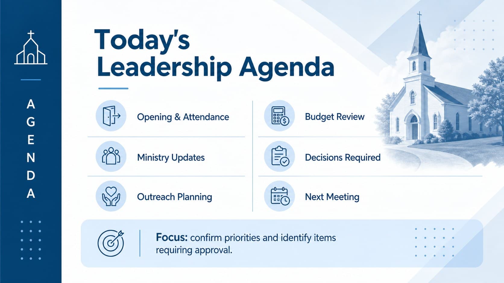 Church committee agenda deck slide showing timed discussion topics and meeting objectives.