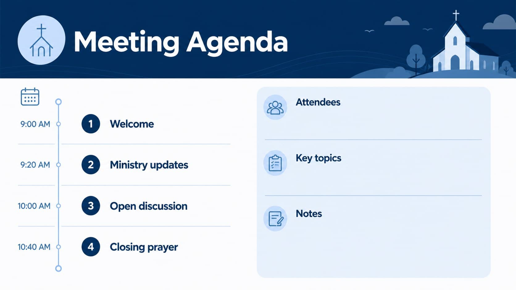 Church meeting agenda slide showing discussion topics, attendees, and time blocks in a blue presentation theme.