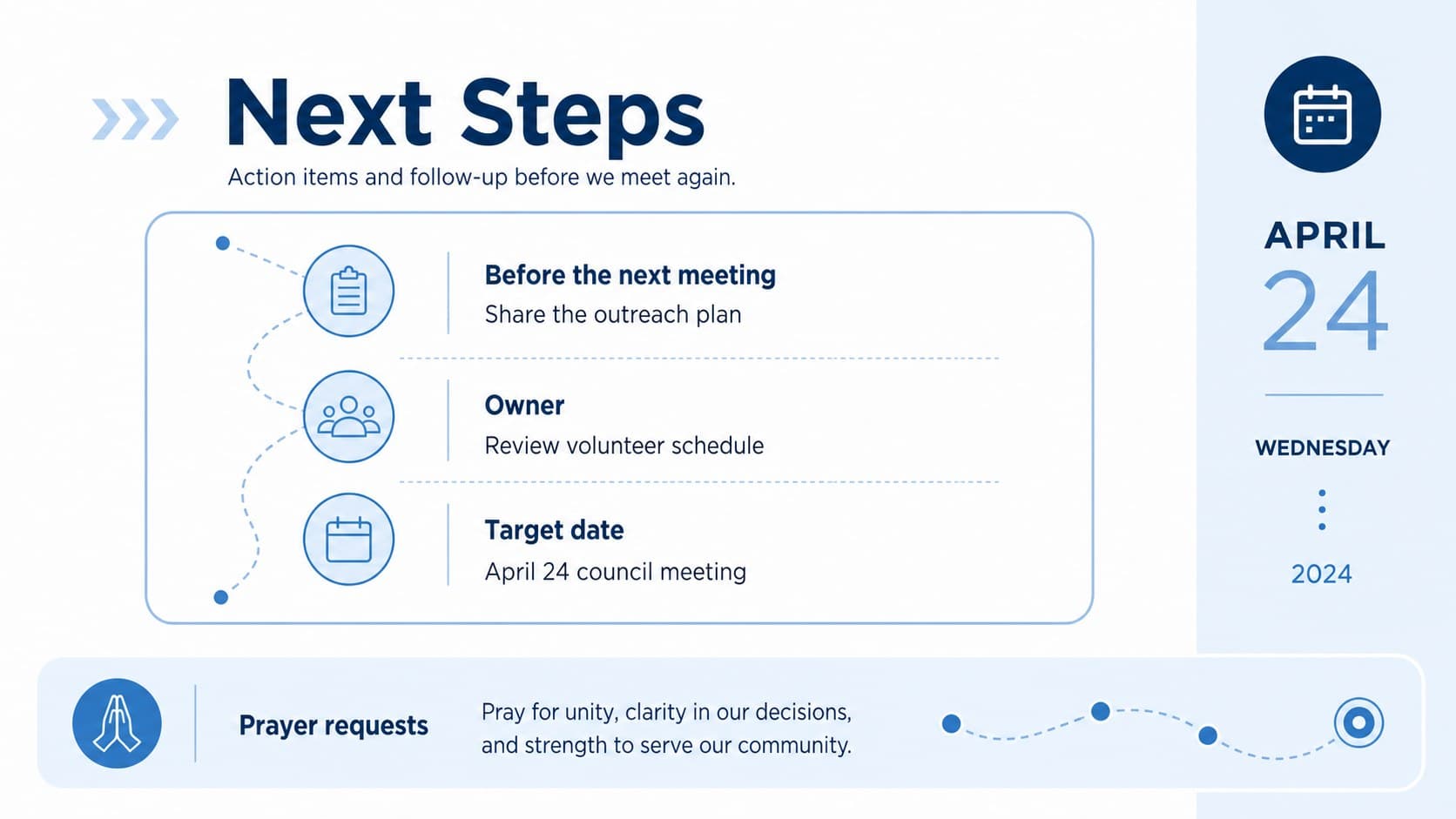Church board follow-up agenda slide summarizing next steps, dates, and prayer requests in a blue layout.