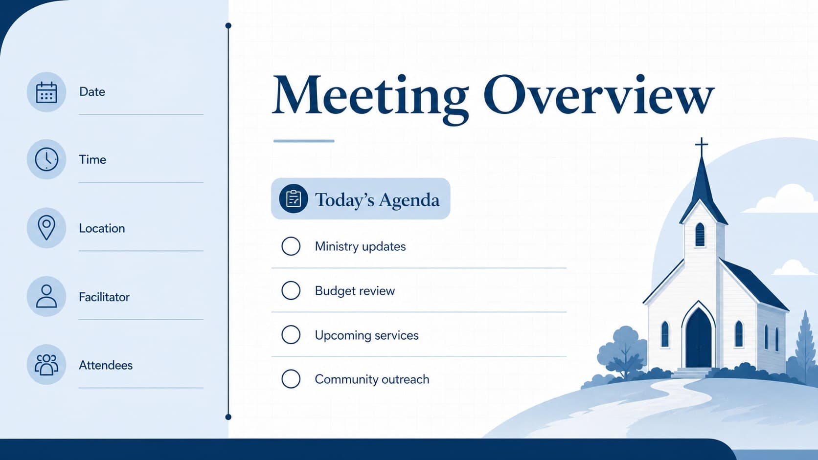 Church leadership meeting record slide showing session details, attendees, and agenda topics.