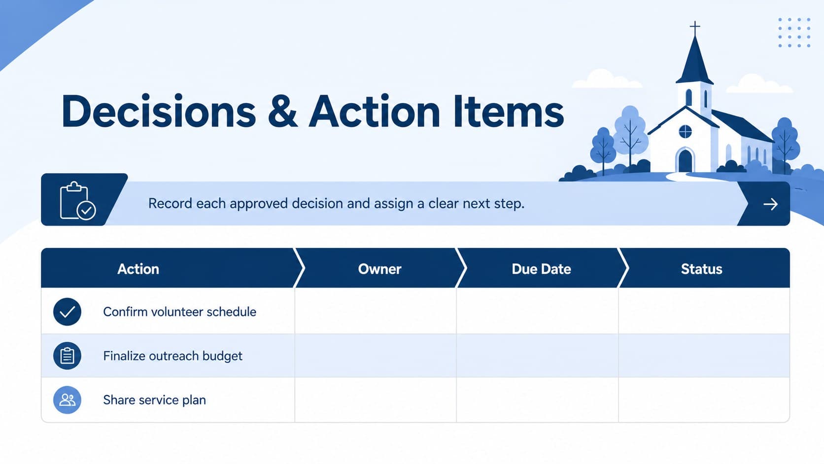 Ministry meeting action item tracker with decisions, task owners, deadlines, and status labels.