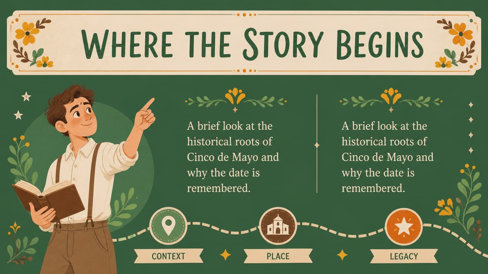 Historical context slide for an educational Cinco de Mayo cultural lesson.