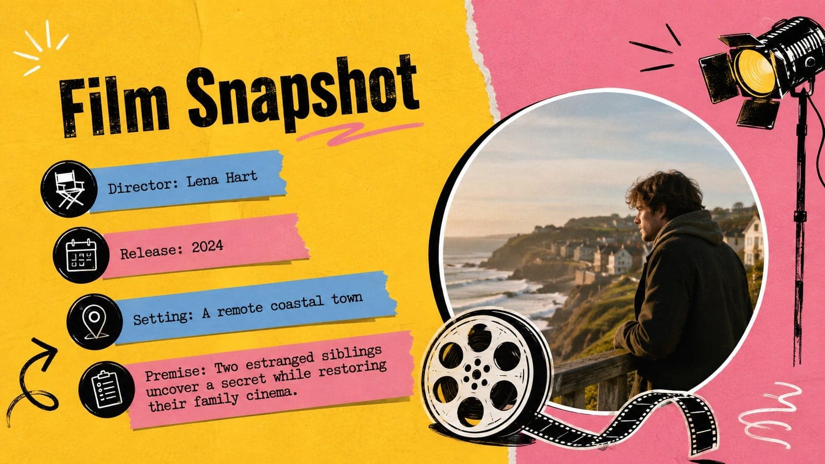 Movie profile slide with production details and a concise premise for a visual movie critique presentation.