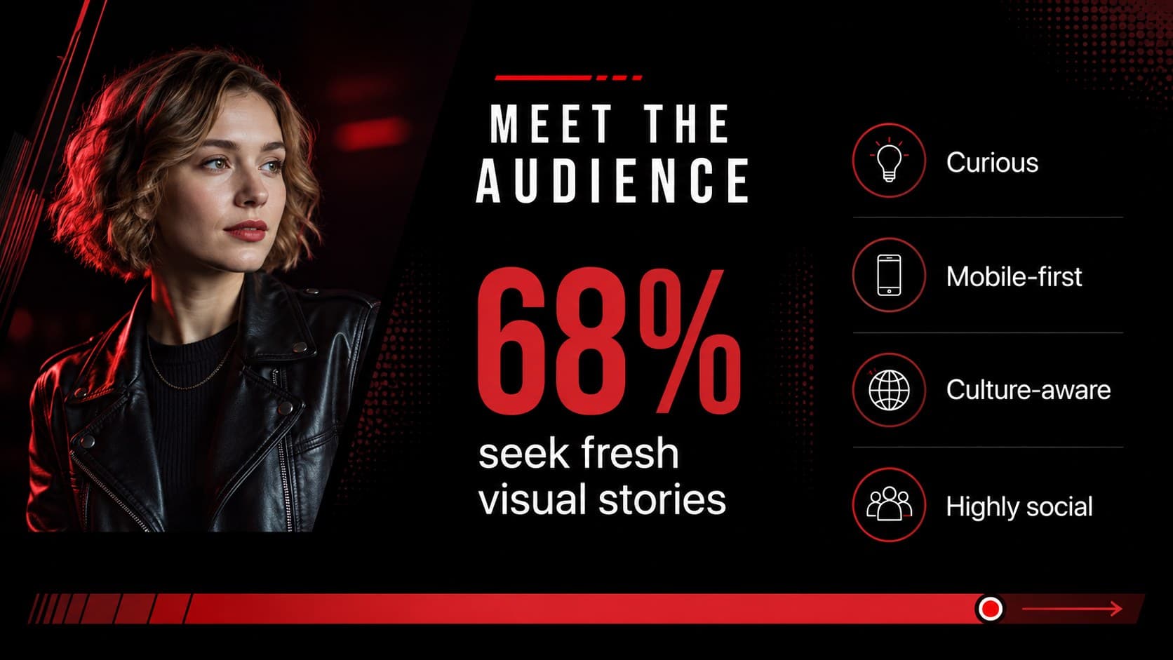 Dark media presentation slide showing audience profile statistics with red highlights and modern typography.