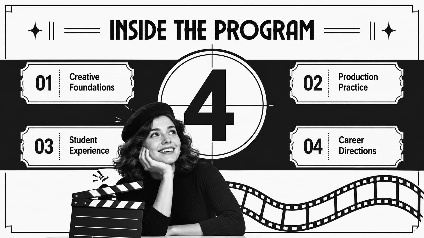 Cinema studies program presentation agenda featuring curriculum, facilities, student work, and career topics.