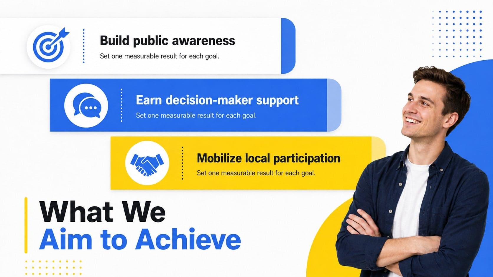 Grassroots campaign pitch deck slide showing three measurable advocacy objectives.