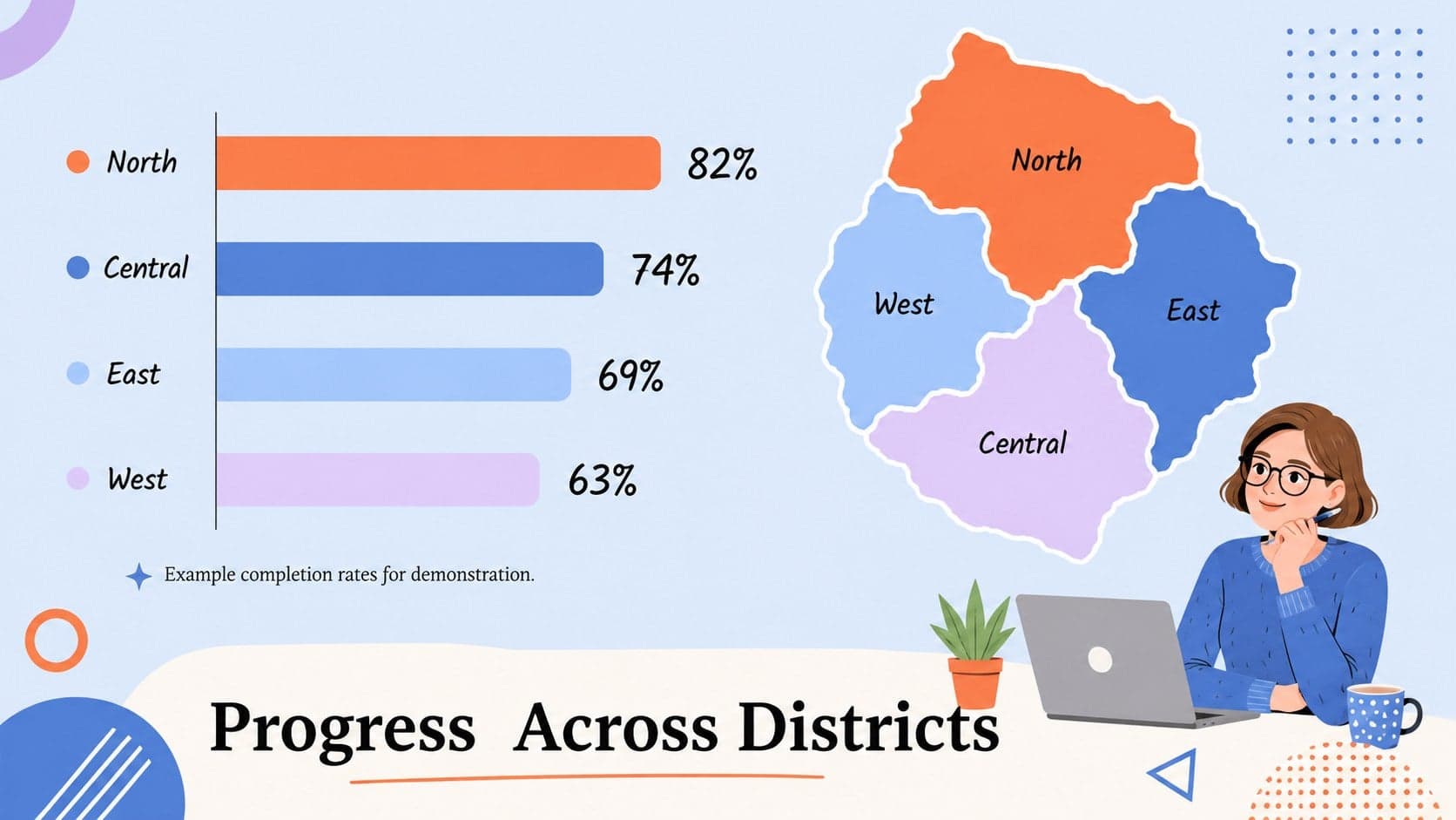Regional comparison chart within an orange and blue civic policy newsletter deck.