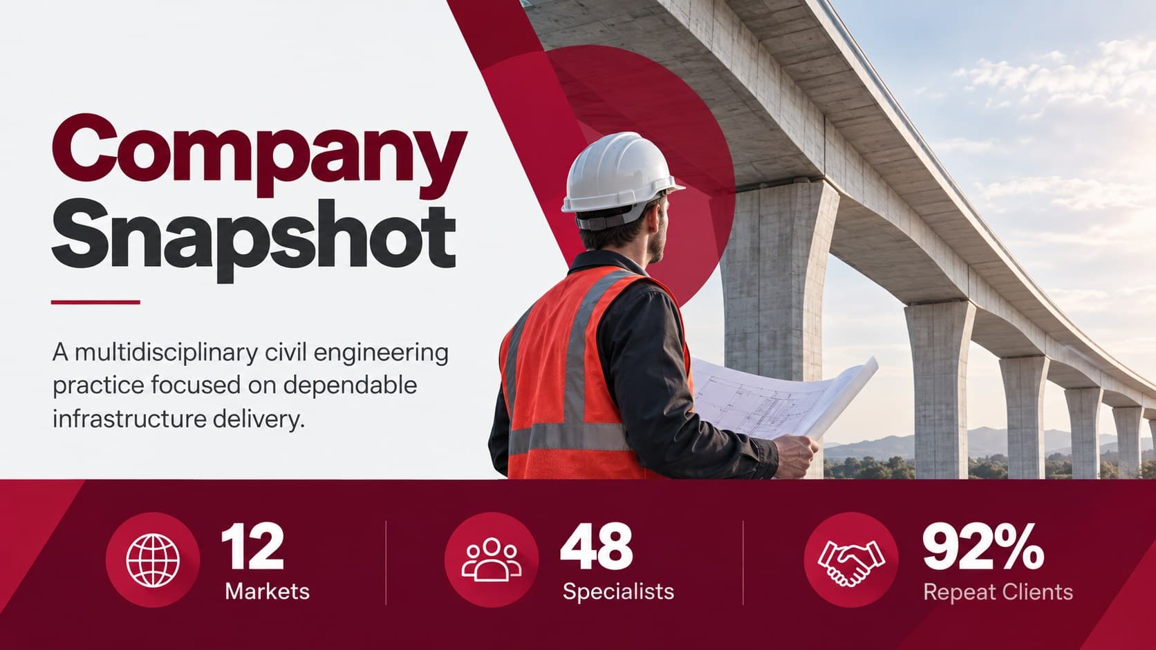 Company profile layout for an infrastructure company pitch deck with capability metrics.