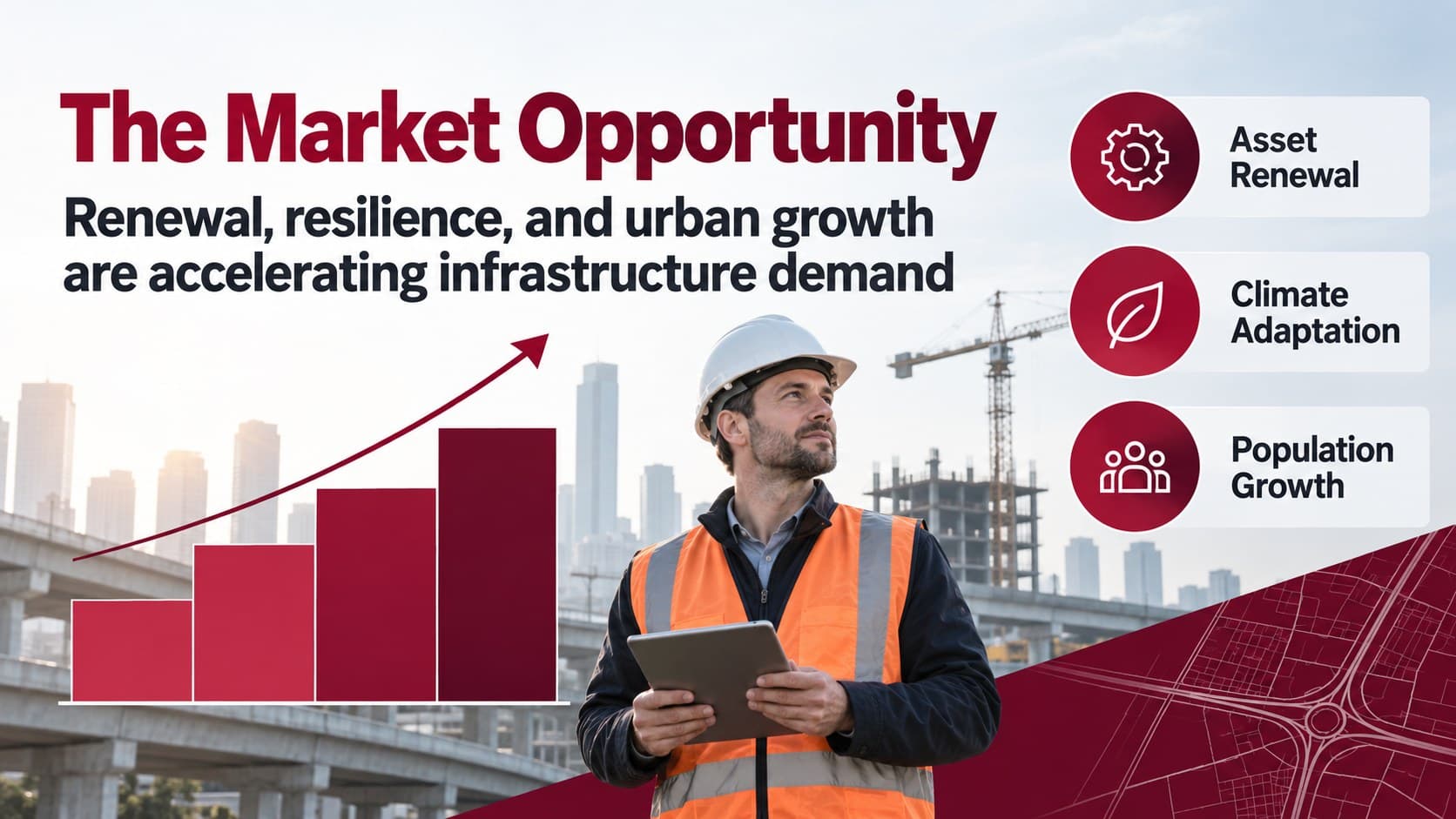 Market opportunity slide for a construction project growth presentation using red data graphics.