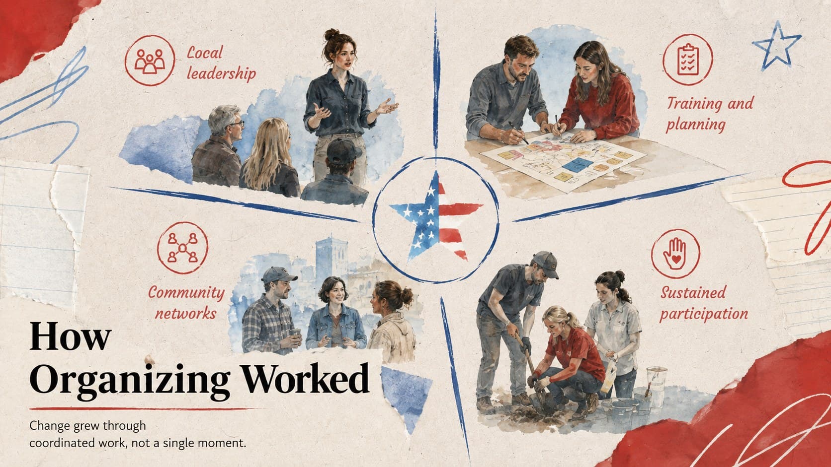 Historical change-makers slide deck page comparing grassroots organizing methods used by civil rights campaigns.