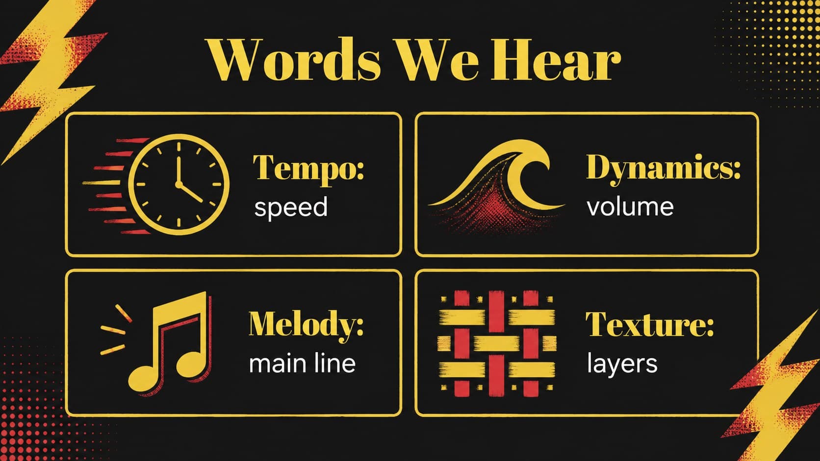 Music vocabulary slide defining tempo, dynamics, melody, and texture for middle school learners.