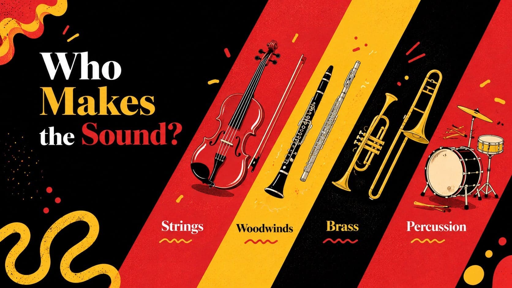 Instrument family spotlight slide featuring illustrated orchestral sections and classroom labels.