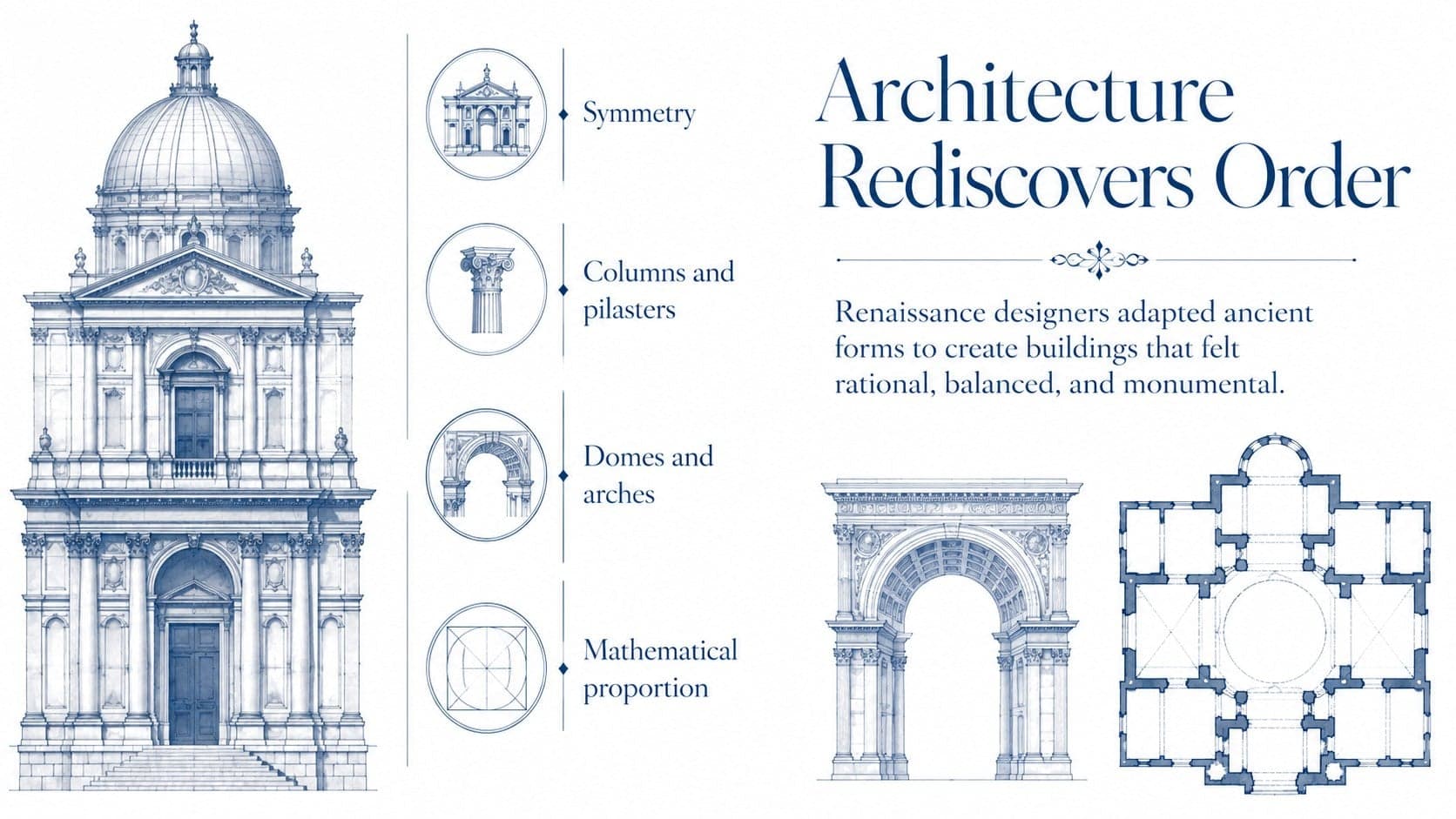 Classical architecture presentation template featuring symmetry, columns, domes, and mathematical proportion.