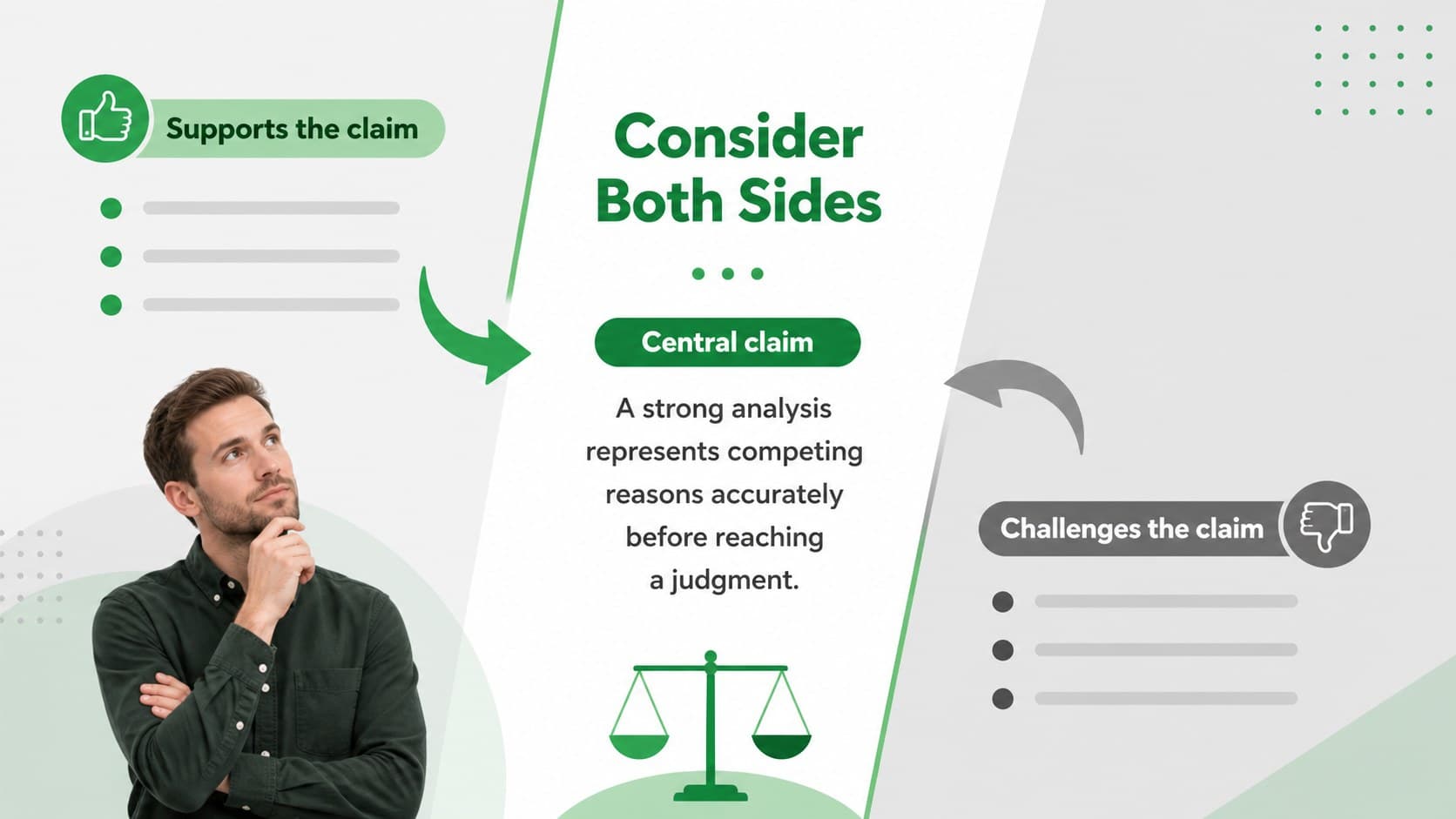 Supporting and opposing reasons arranged around a central claim for classroom debate preparation.