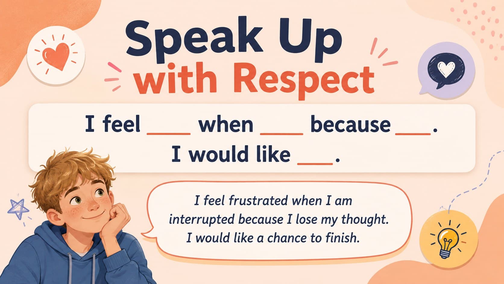 Assertive communication lesson slide presenting an I-statement formula for respectful student conversations.