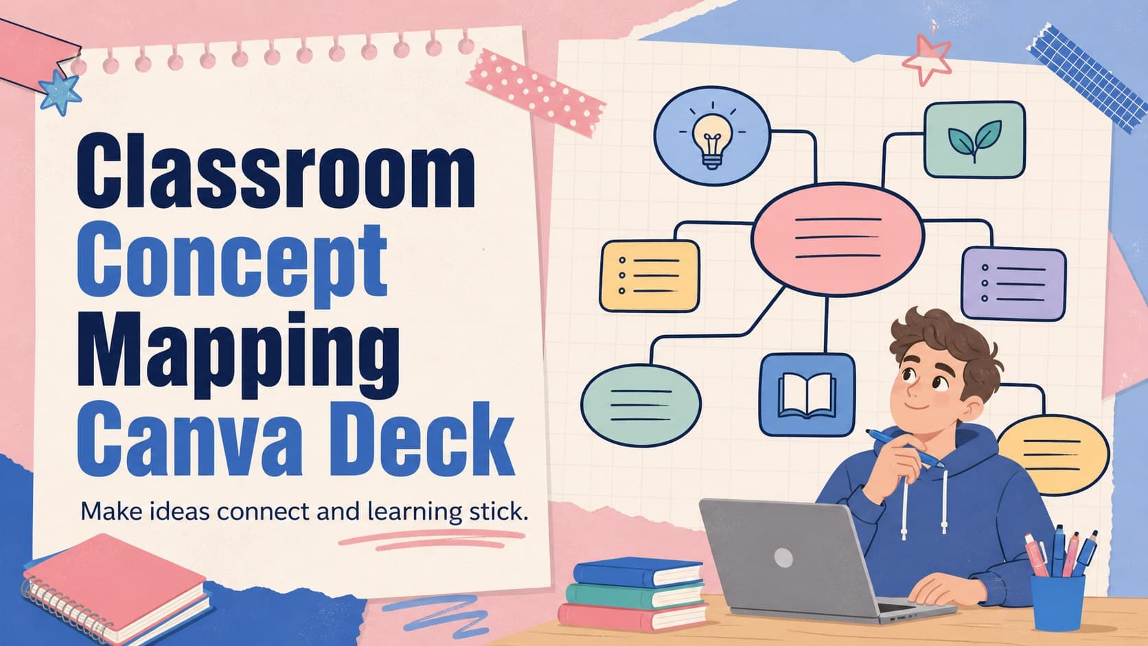 Classroom Concept Mapping Deck preview