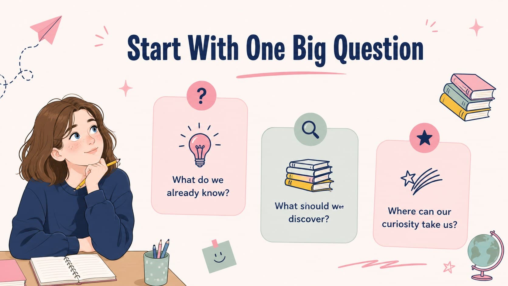 Lesson opener slide showing a colorful visual learning activity for students.