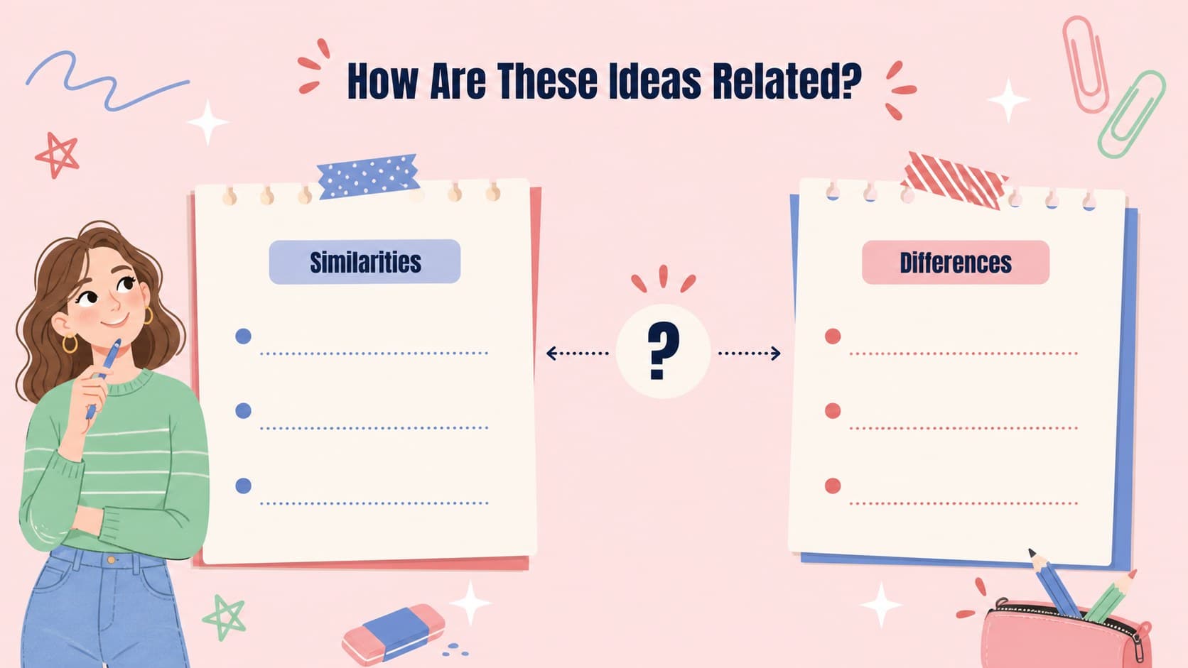 Comparison slide contrasting two related concepts for classroom discussion.