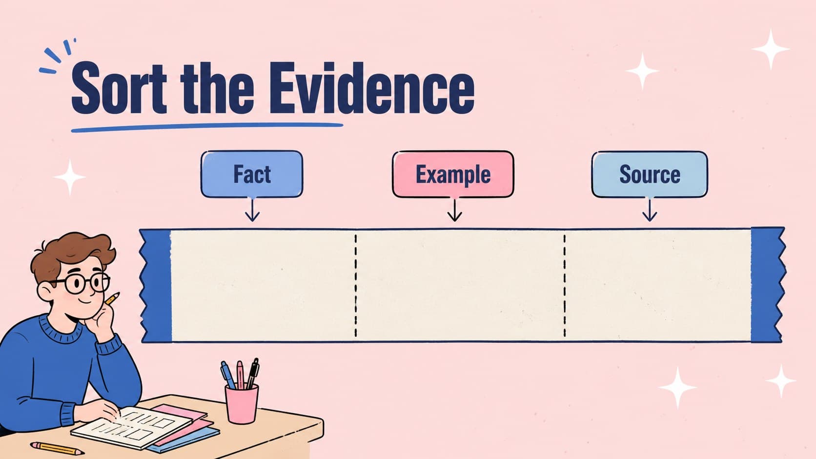Editable infographic slide organizing evidence and examples around a lesson topic.