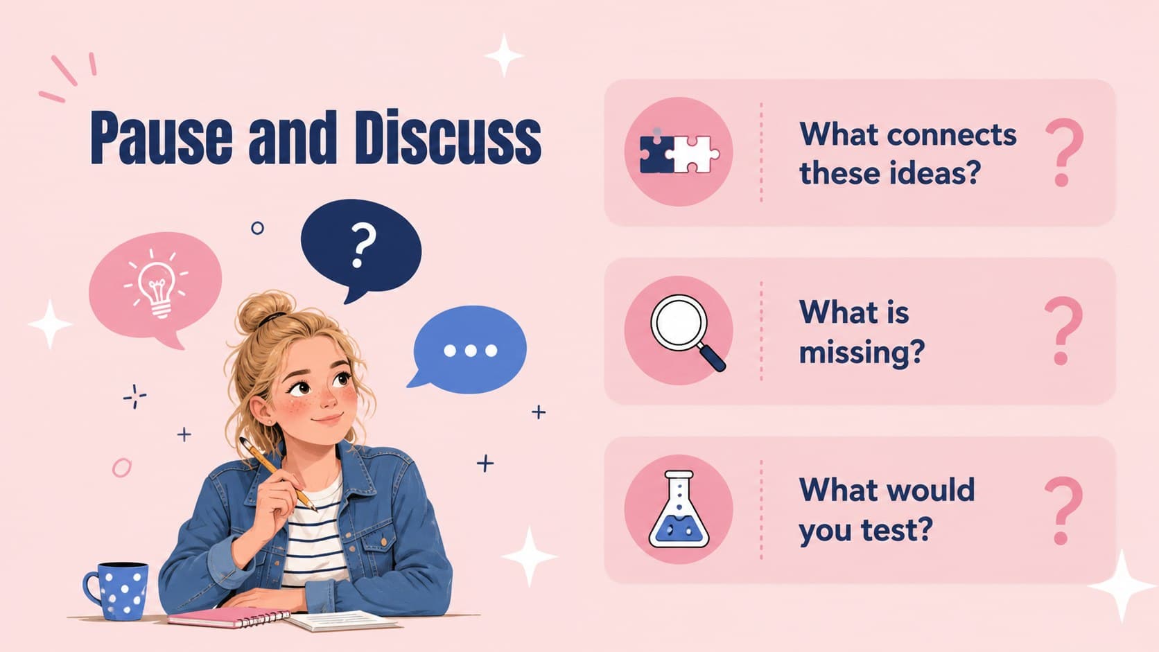 Question slide with colorful prompts for an interactive classroom discussion.