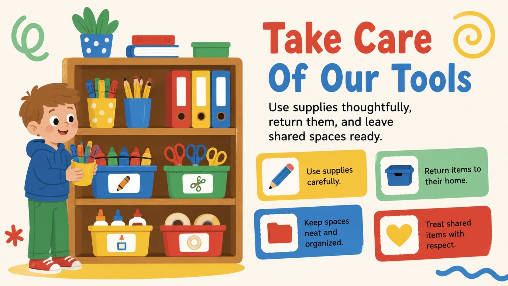 Colorful classroom organization slide presenting simple ways students can care for supplies.