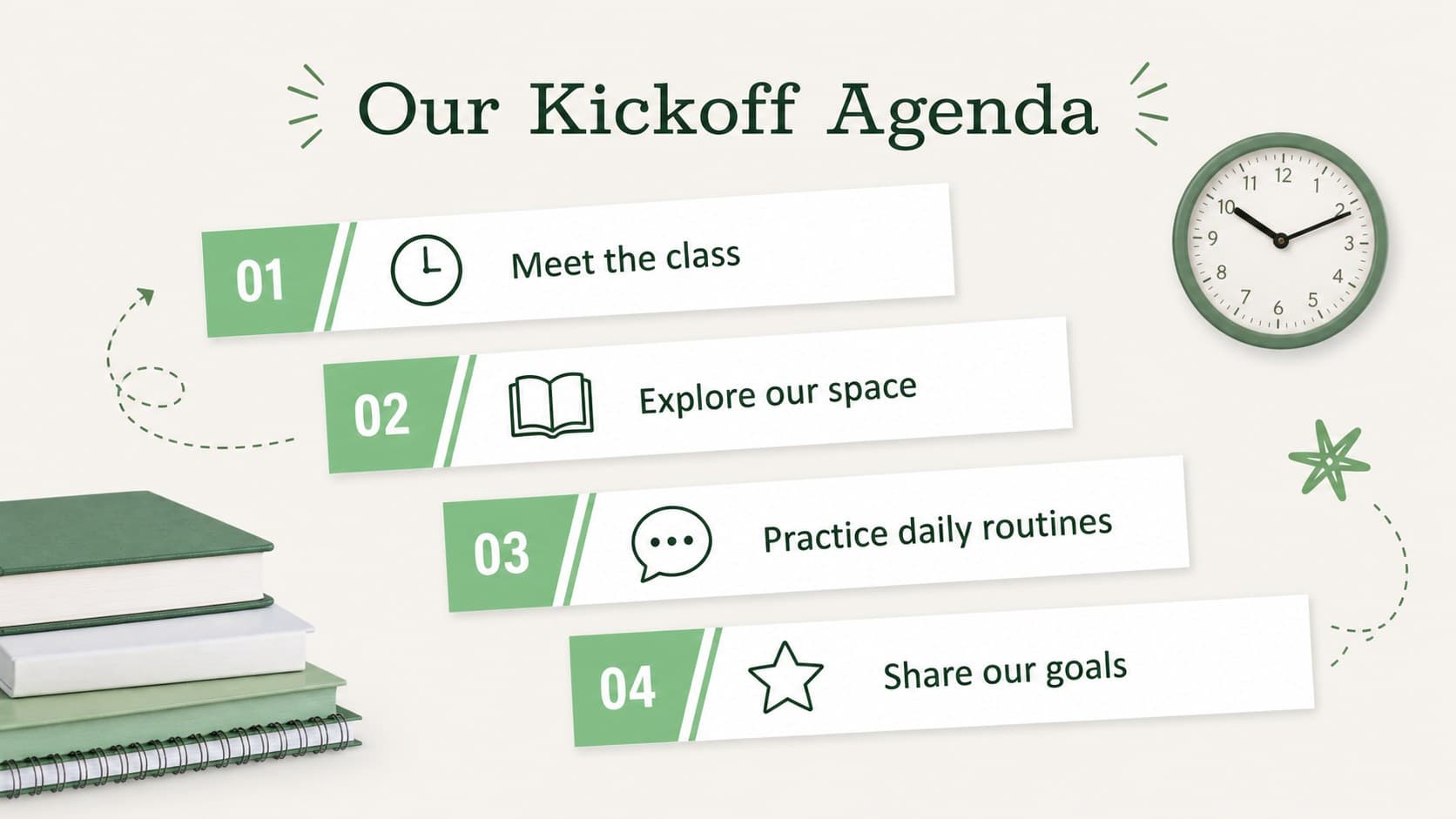 Opening-week agenda slide listing classroom welcome activities and daily routines.