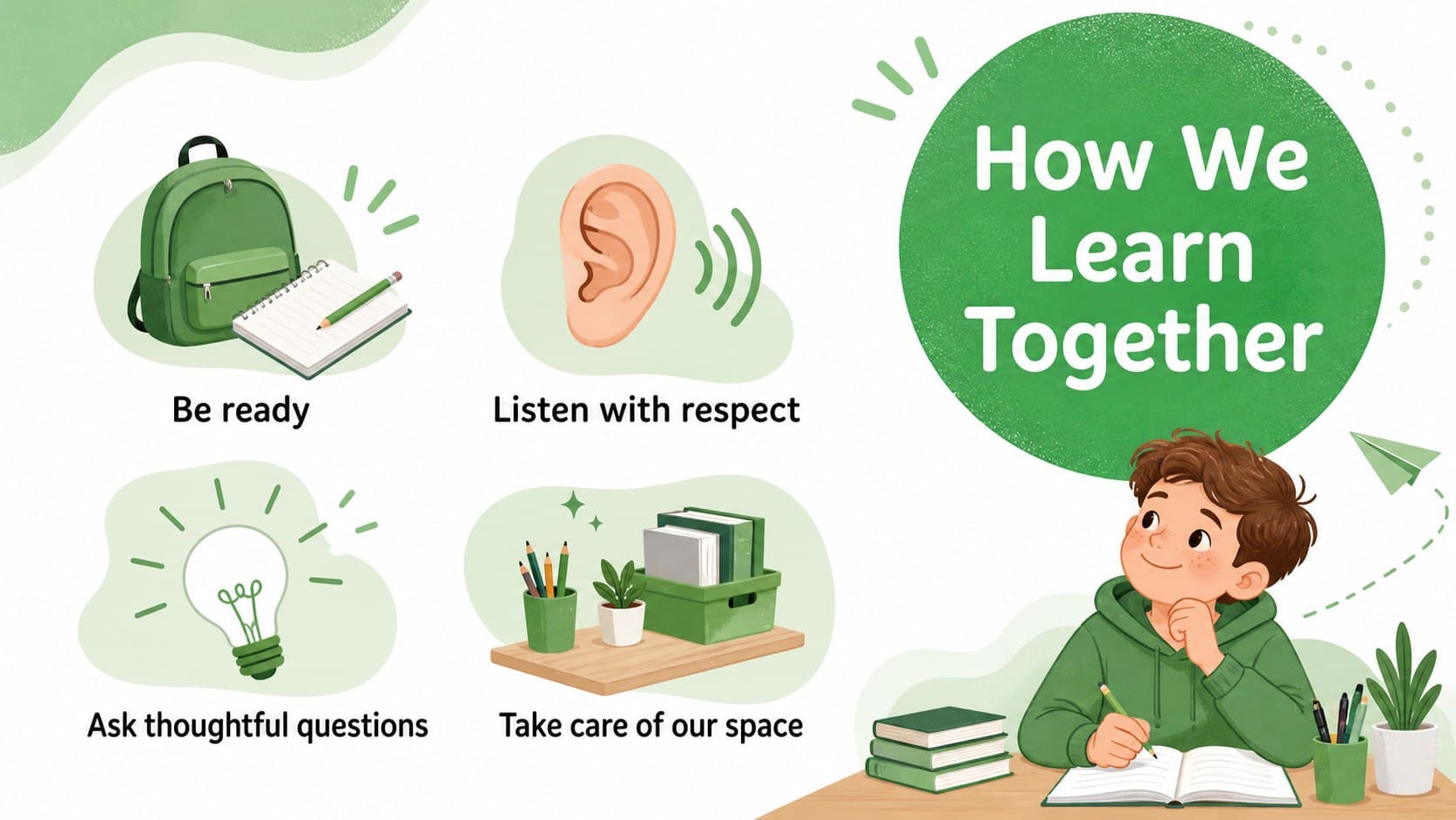 Green class expectations slide presenting four positive classroom agreements for students.