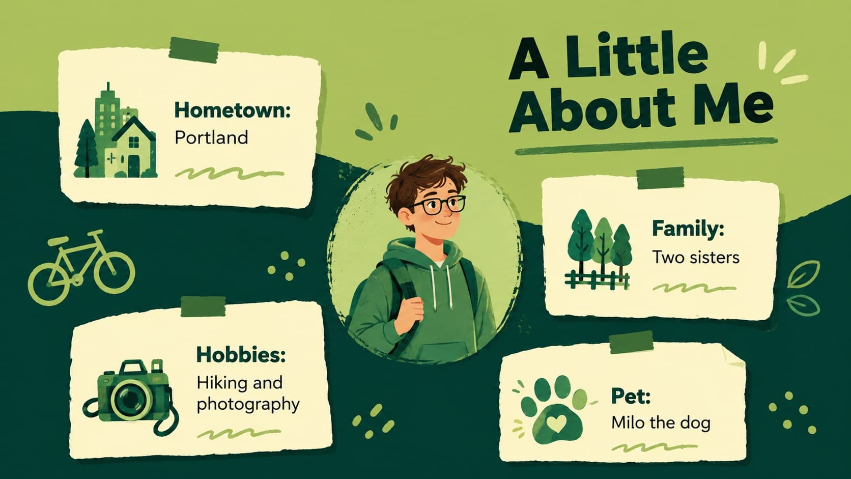 Green chalkboard educator presentation slide listing hometown, hobbies, family, and pets.