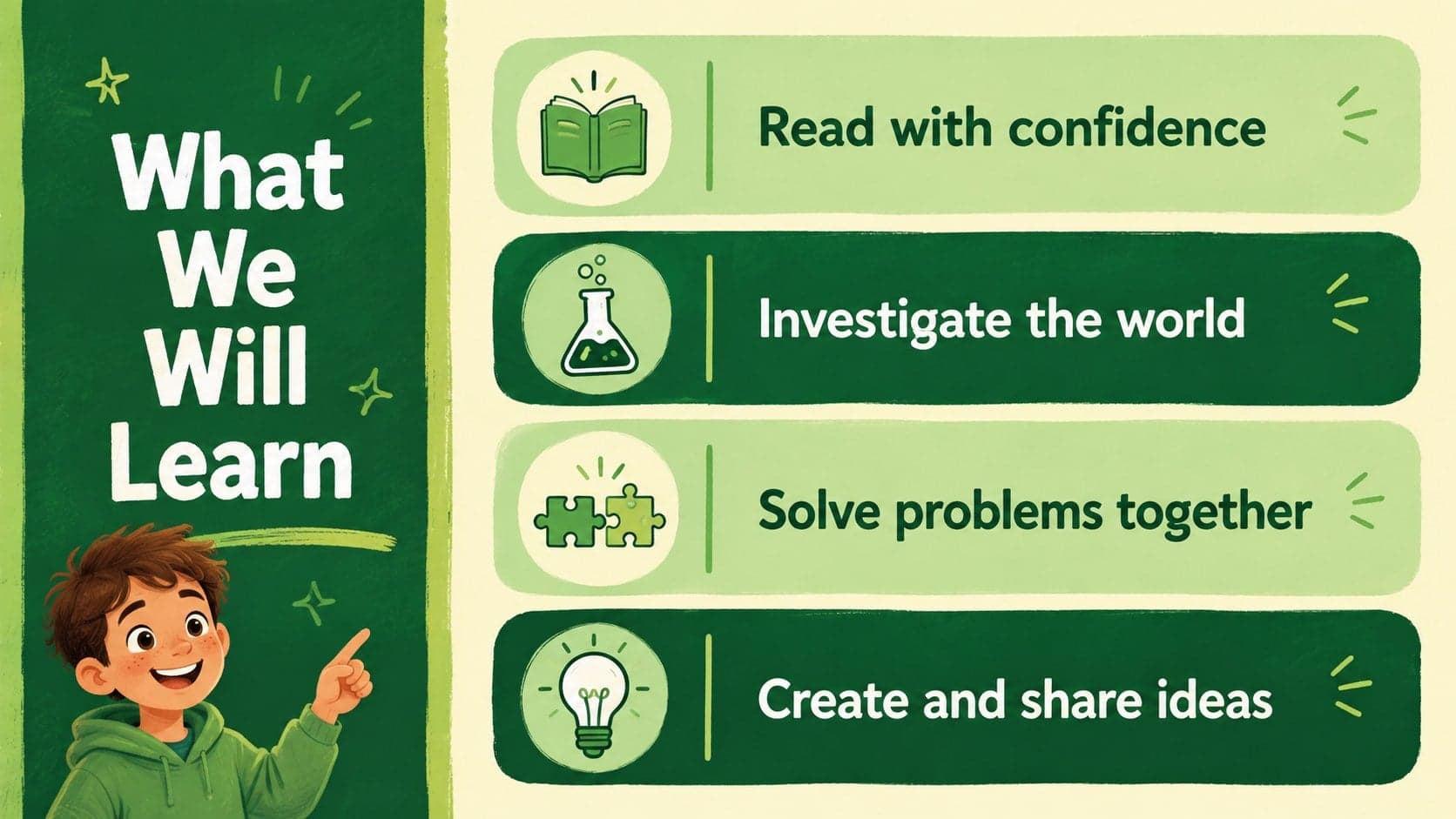 Classroom welcome slide outlining reading, science, teamwork, and creative learning goals.