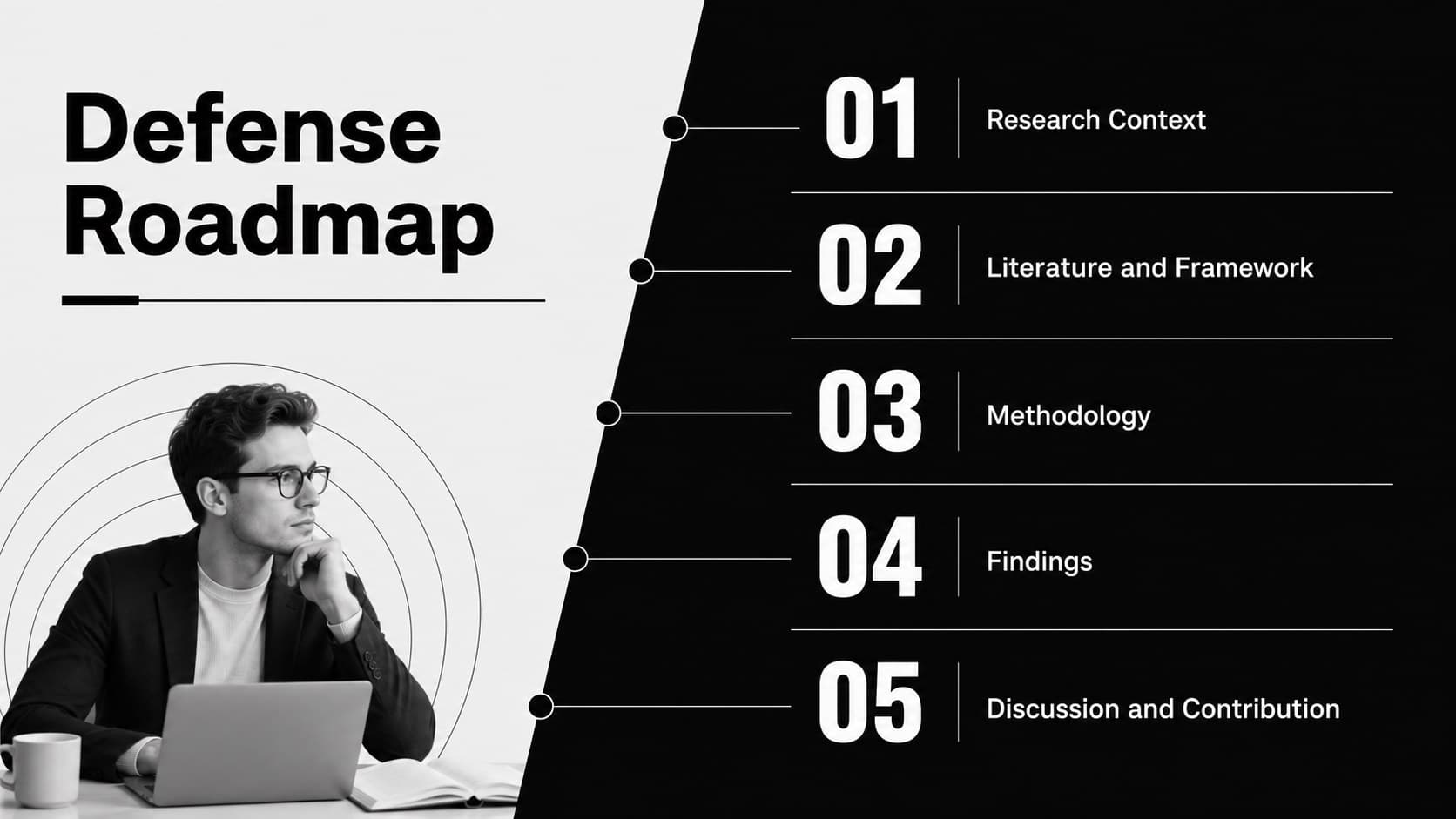 Agenda layout for an academic dissertation defense deck showing the presentation's main research sections.