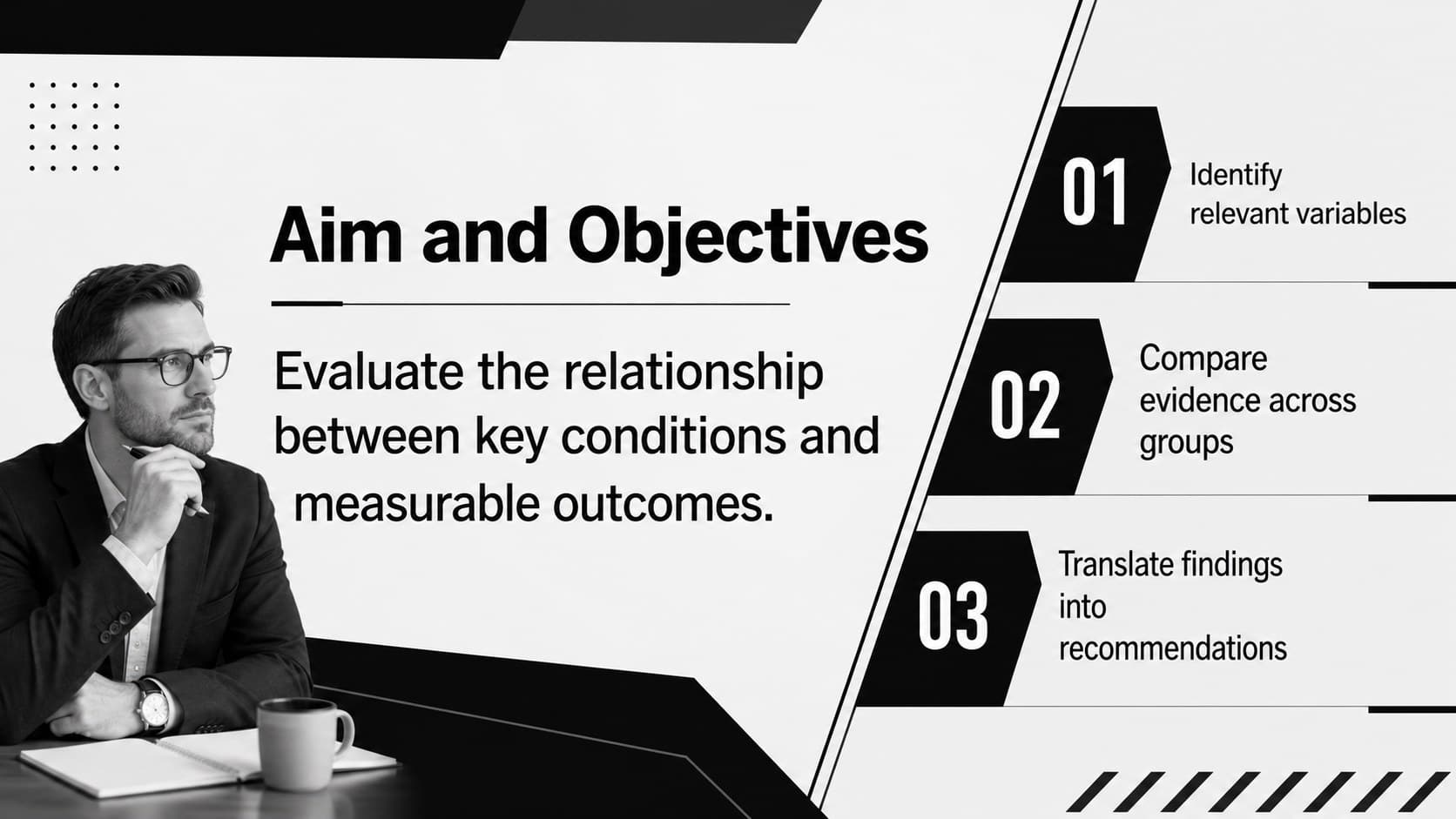 Research objectives page in a formal academic presentation deck with one aim and three supporting goals.