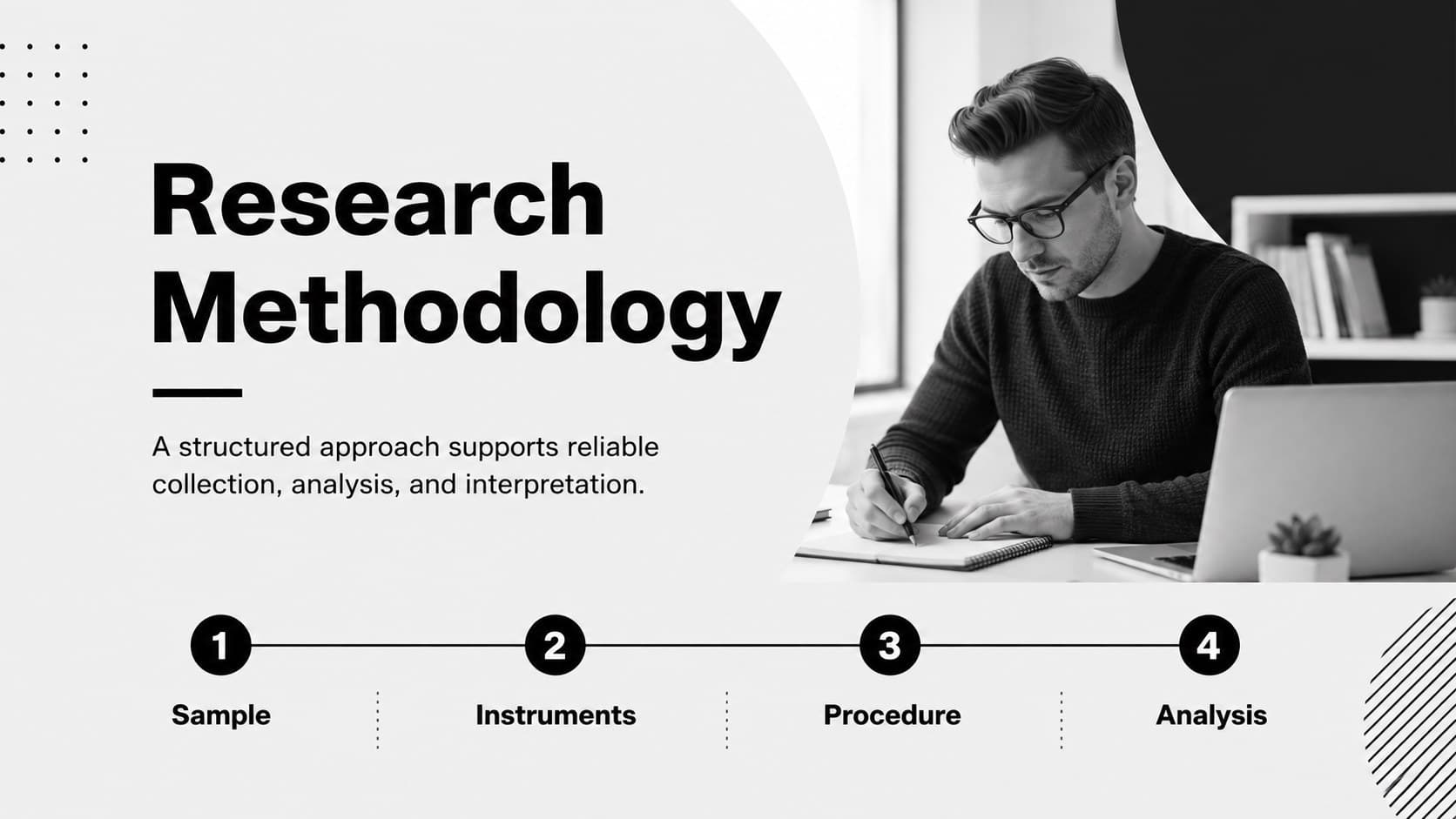 Research methodology slide for defense preparation showing sample, instruments, procedure, and analysis.