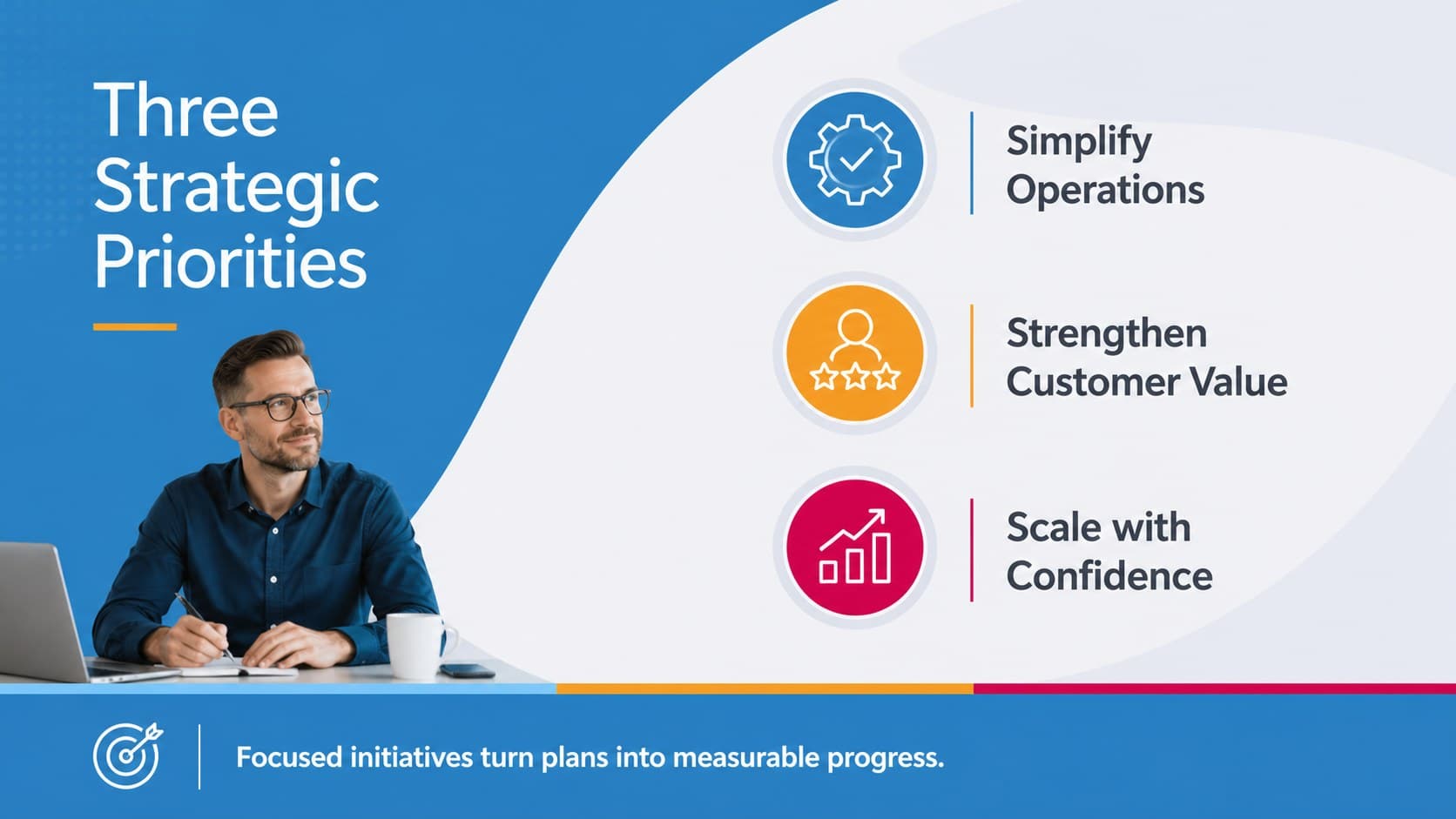 Corporate strategy slide presenting three priorities with colorful minimalist graphics.