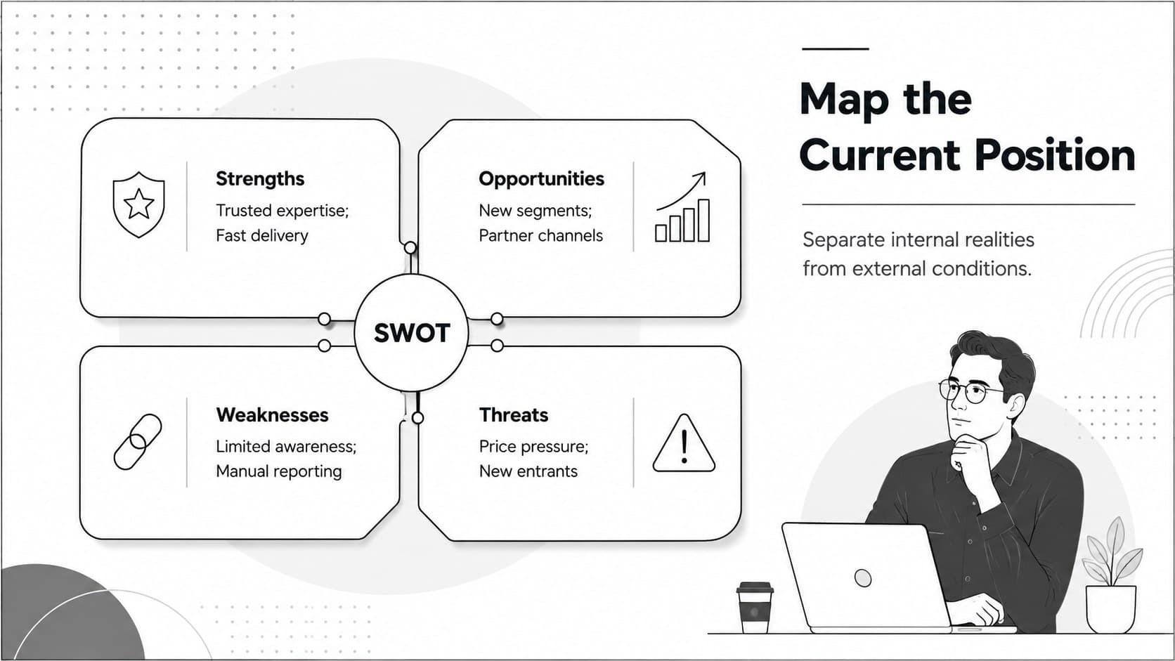 Editable SWOT quadrant presentation mapping strengths, weaknesses, opportunities, and threats.