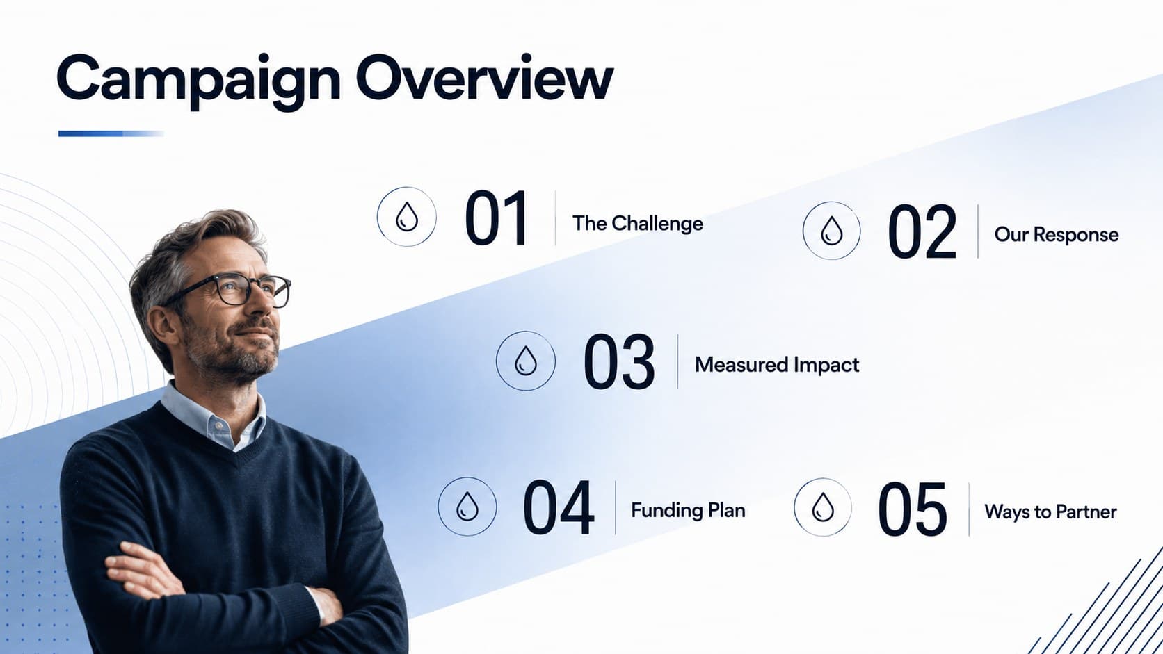 Blue gradient agenda layout for a water conservation nonprofit presentation.