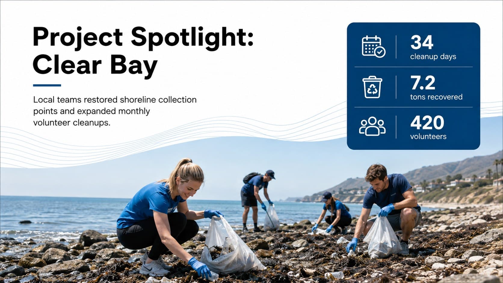 Ocean cleanup campaign presentation case study with a coastal project summary and results.