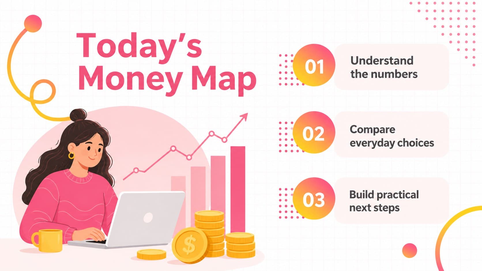 Agenda slide outlining the flow of a financial literacy webinar.