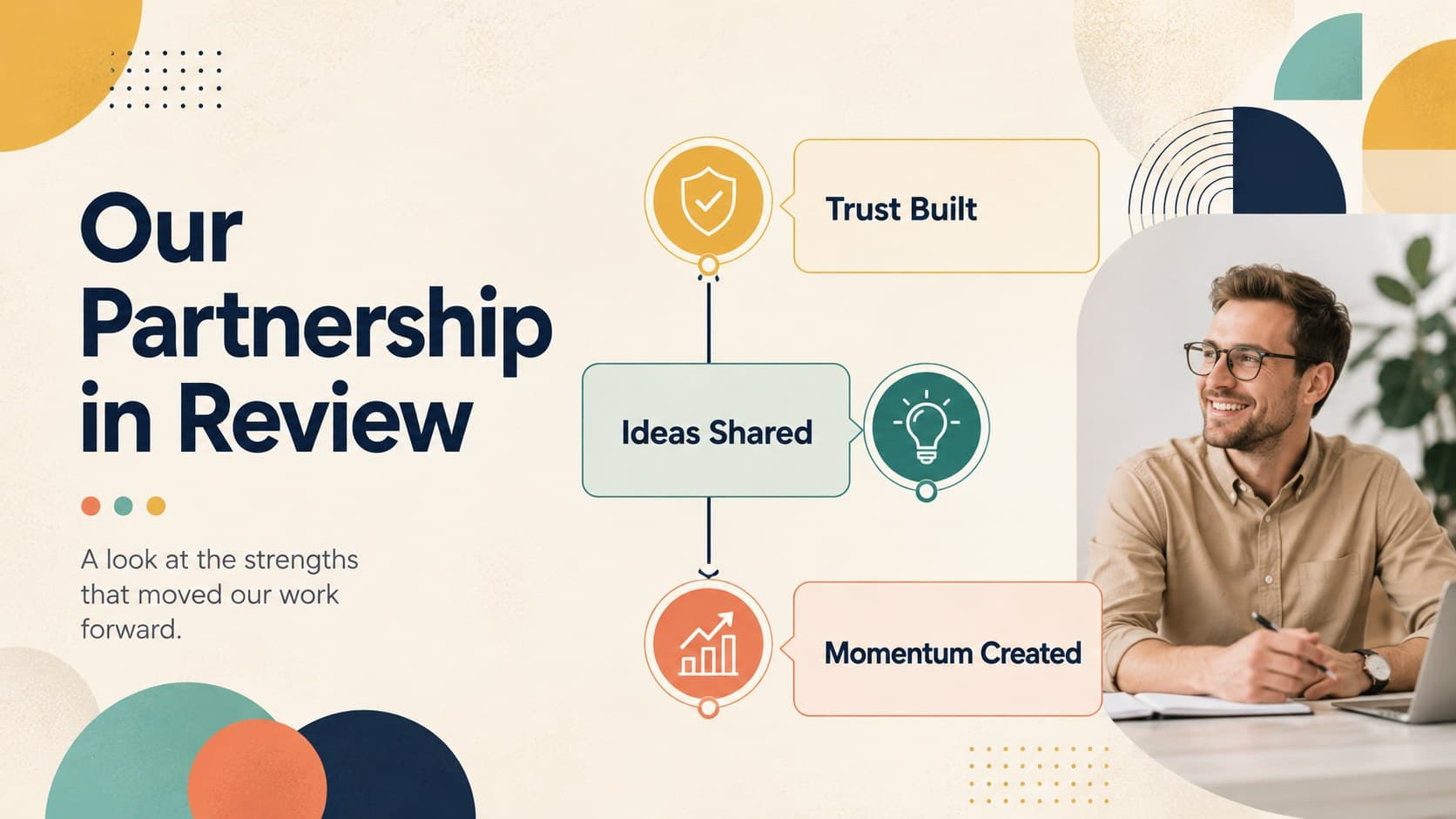 Client relationship recap presentation slide summarizing trust, collaboration, and shared momentum.