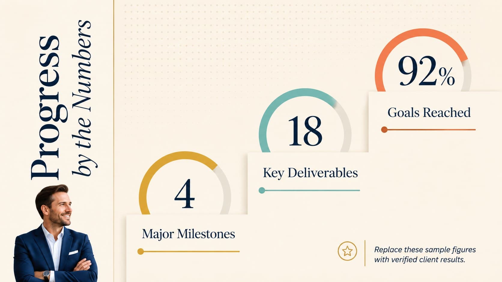 Editable client appreciation PowerPoint statistics slide with three colorful performance figures.