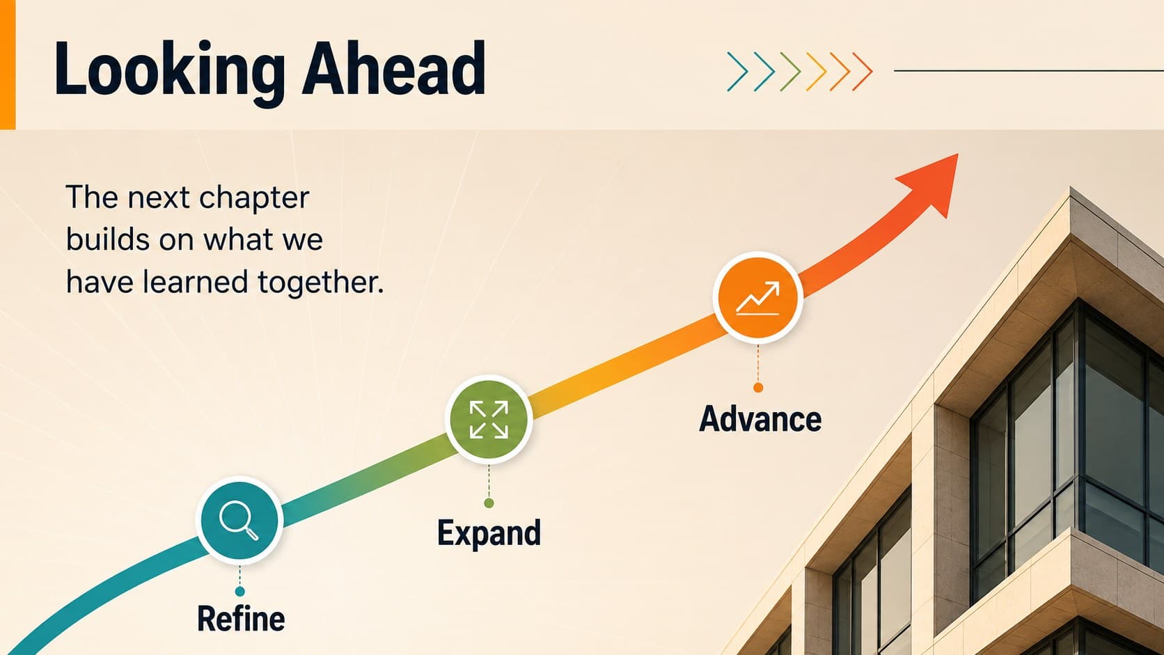 Business partnership presentation slide outlining future priorities in a colorful three-part roadmap.