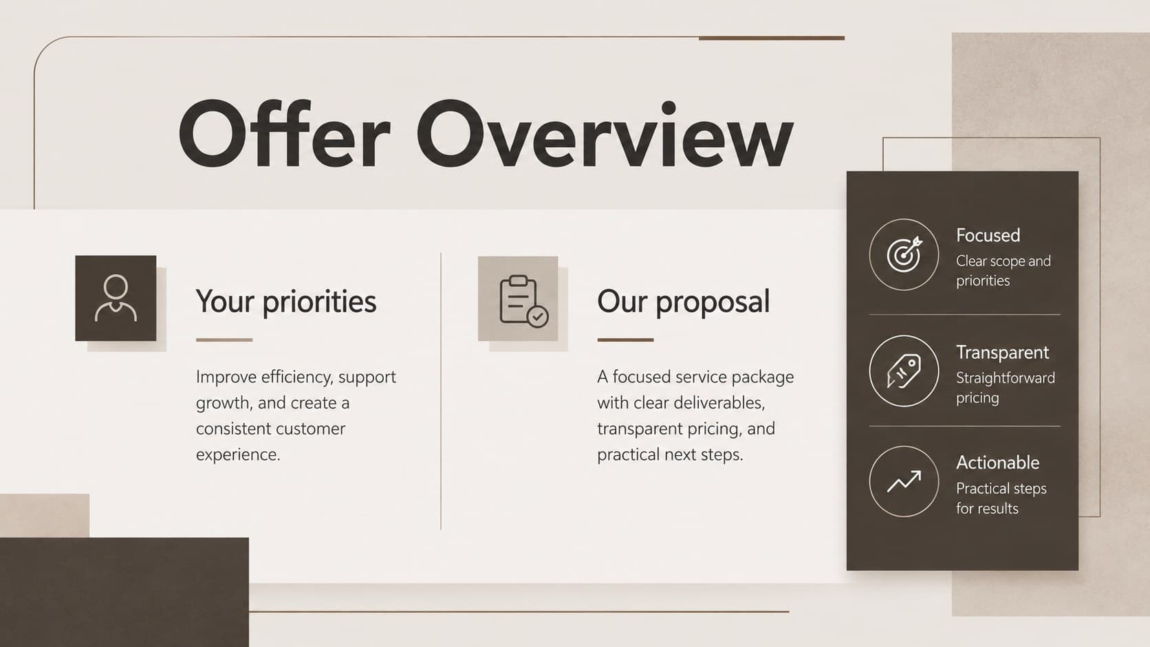 Executive offer summary slide from a client pricing proposal presentation.