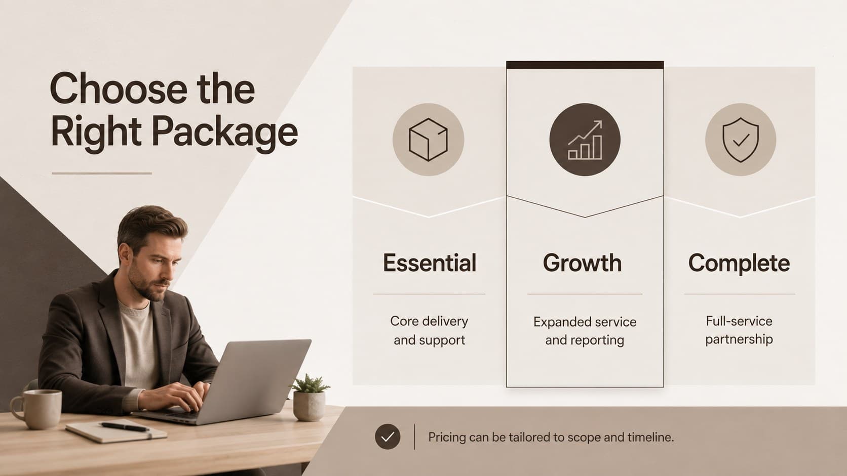 Three-option service package comparison in a customizable pricing proposal slide.