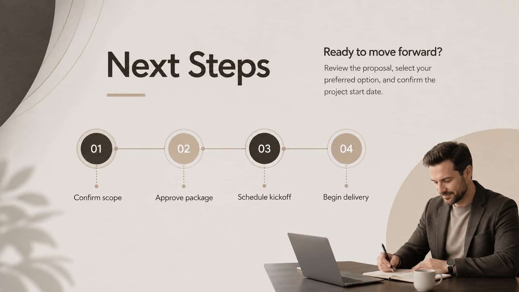 Next steps timeline closing slide for a commercial client proposal deck.
