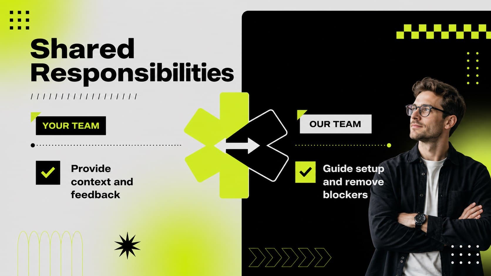 Roles and responsibilities slide clarifying actions for the customer and support team.