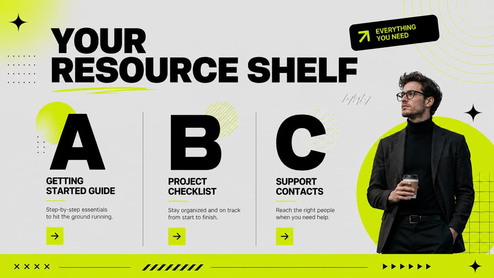 Resource guide slide listing helpful materials for a customer onboarding journey.