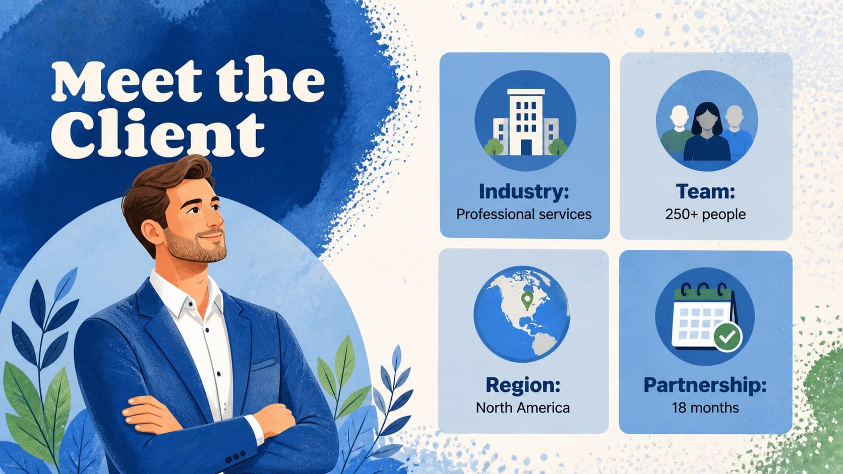 Client profile layout with industry, company size, region, and partnership details.