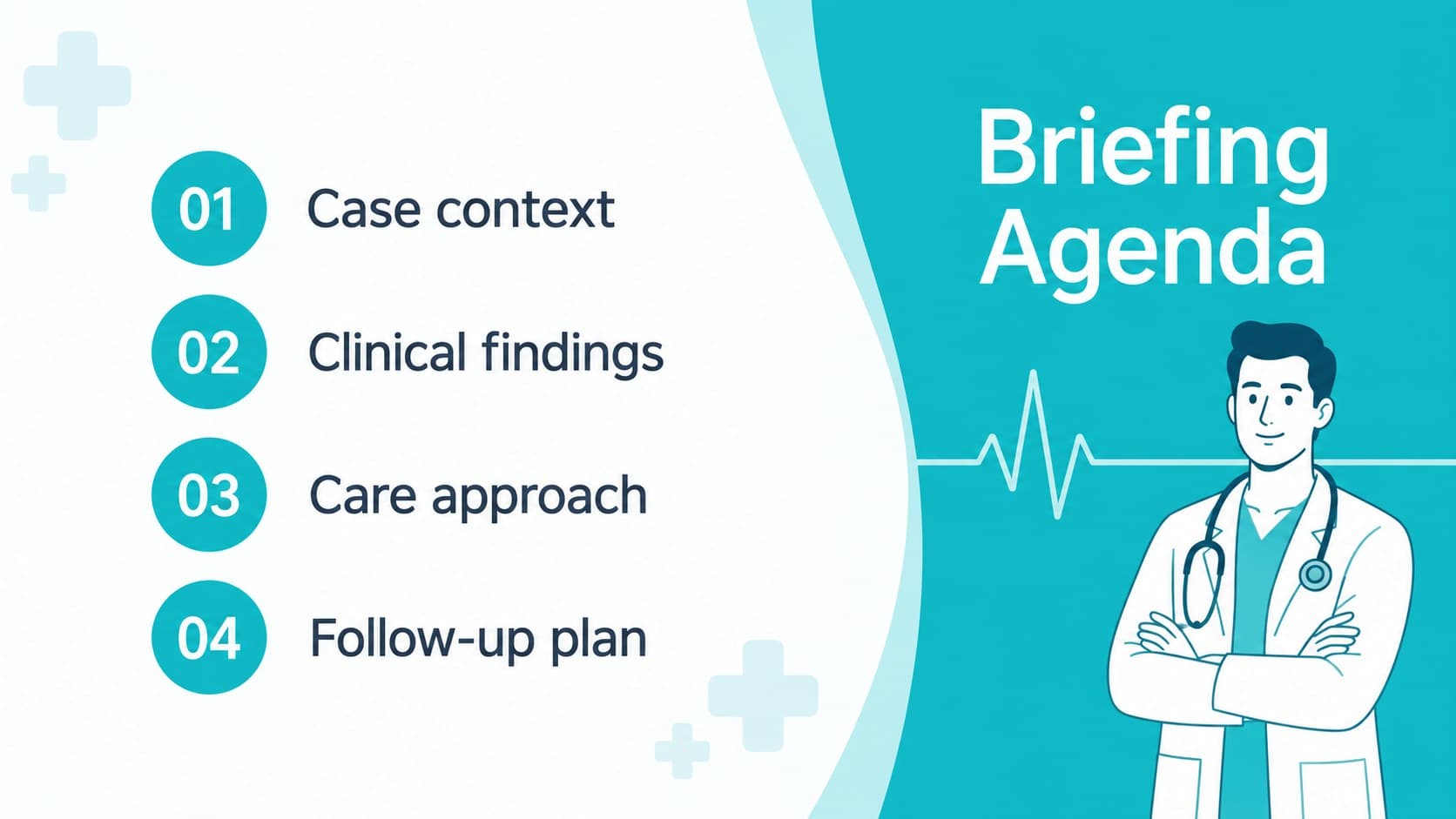 Clinical anatomy briefing kit agenda slide outlining a structured patient case review.