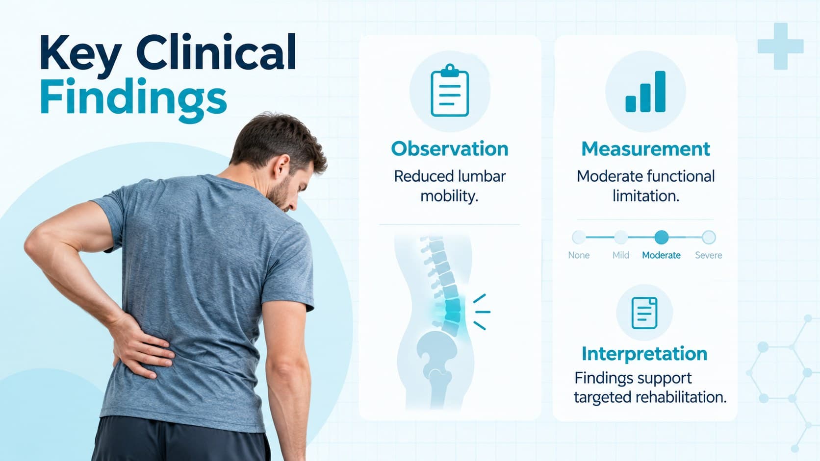 Clinical findings slide comparing observations, measurements, and interpretation in blue columns.