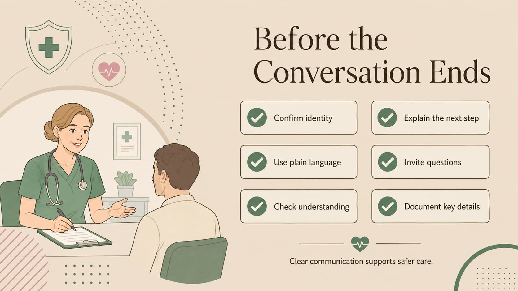 Nurse training visual aid showing a six-item safety and communication checklist.